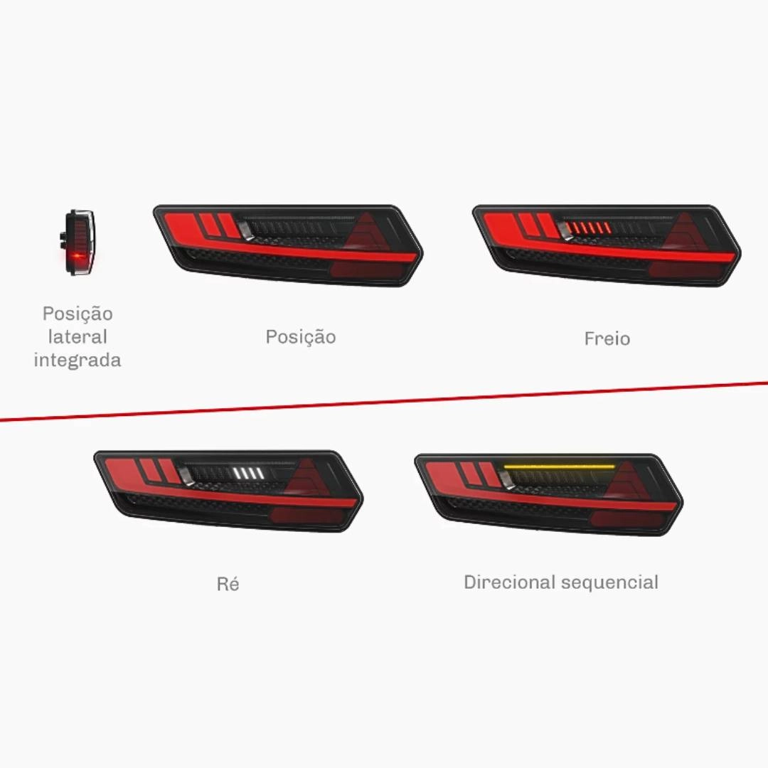 Lanterna Traseira LED Multifunção 24V Flashing Lado Direito Lanterna Traseira Caminhão Full Led Lanterna Traseira LED Multifunção 24V Flashing Lado Direito Lanterna Traseira Caminhão Full Led