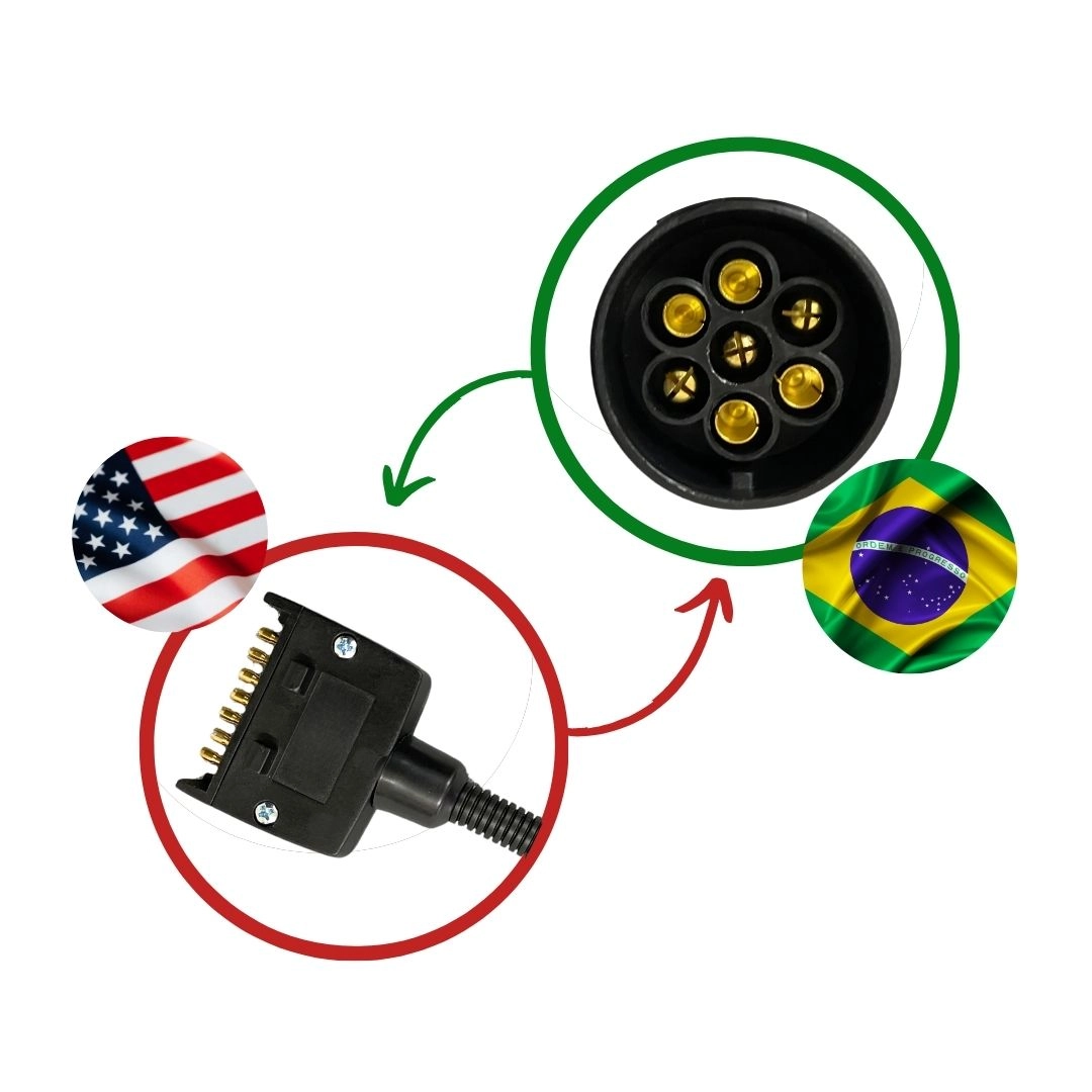 Adaptador Tomada Carretinha 7 Pinos Para Ranger após 2024