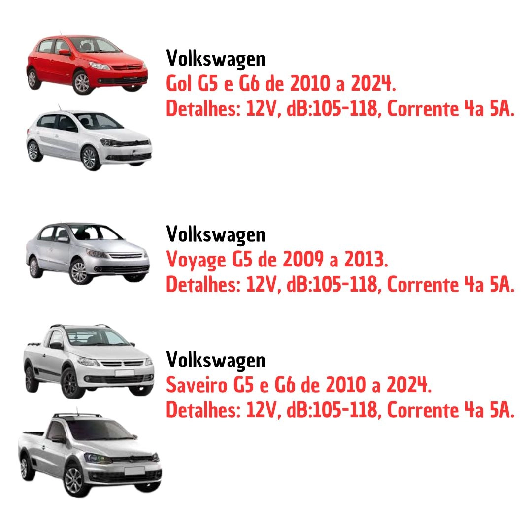 Buzina Tipo Caracol Específica VW Gol Saveiro G5 G6 Vetor Buzina Tipo Caracol Específica VW Gol Saveiro G5 G6 Vetor