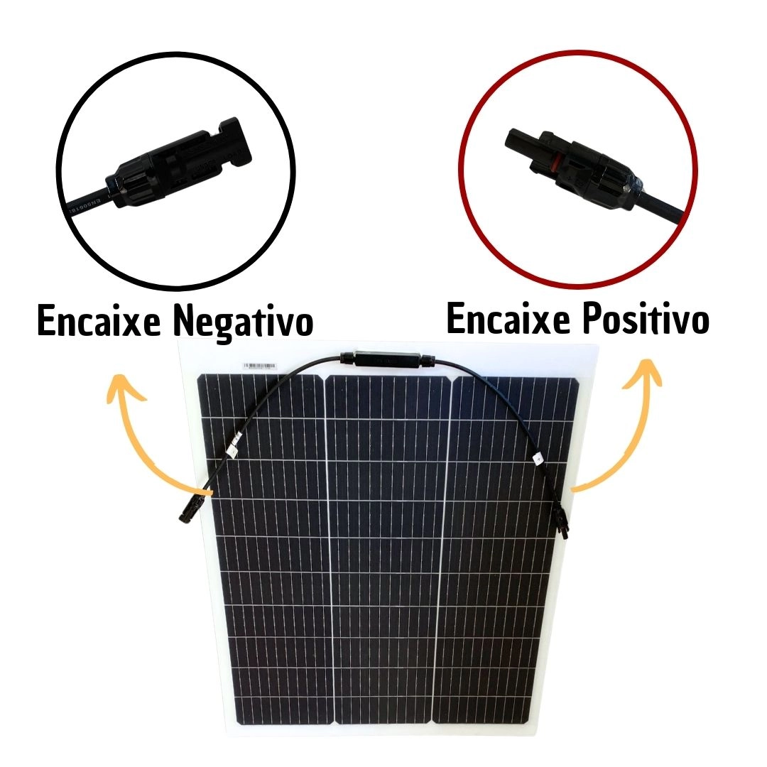 Painel Solar Automotivo Flexível Caminhão MotorHome 70w