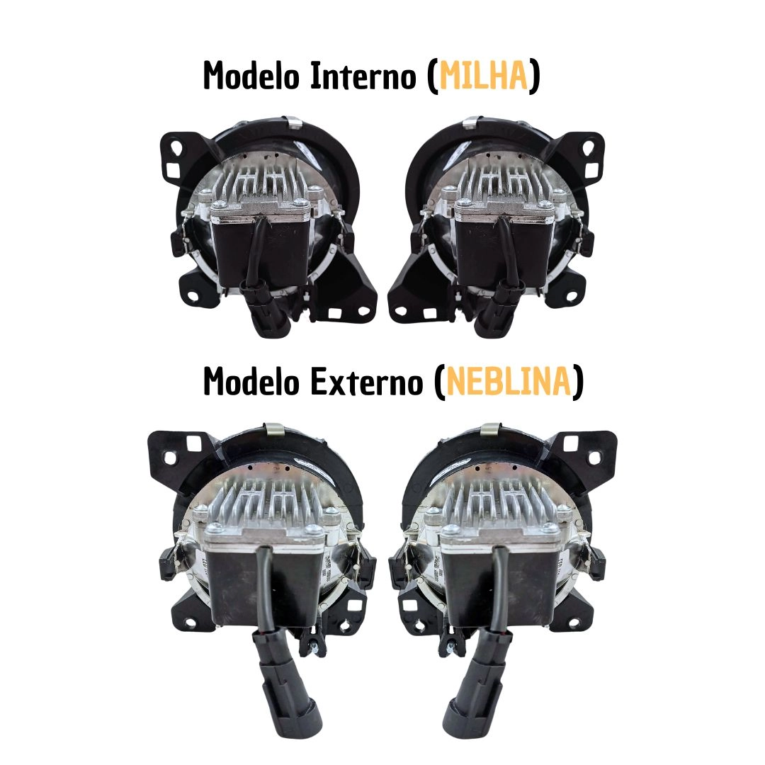 Kit Farol Milha Neblina ParaScania Série S4 S5 Nino
