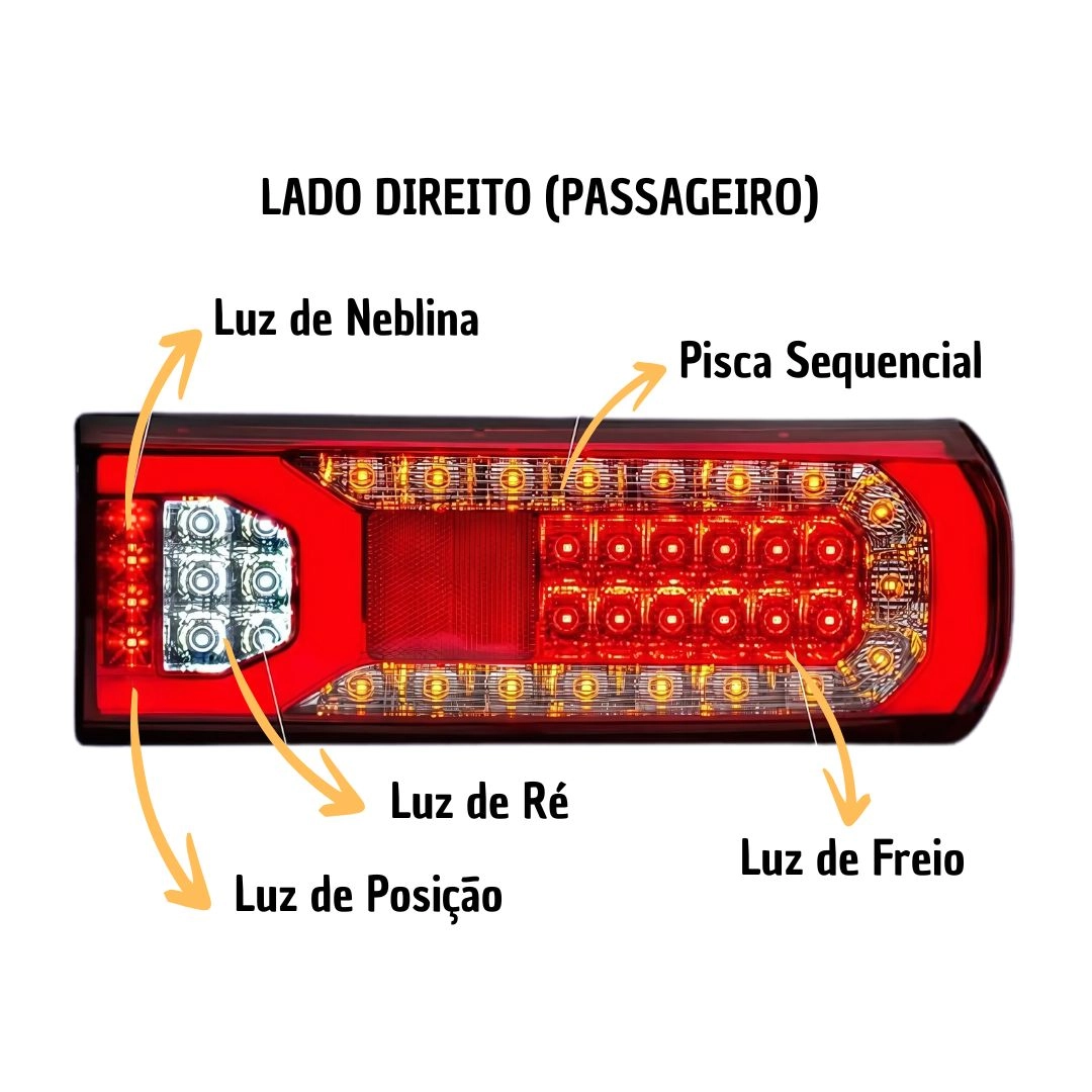 Par Lanterna Traseira MB Mercedes Novo Actros Axor Acelo LED Par Lanterna Traseira MB Mercedes Novo Actros Axor Acelo LED