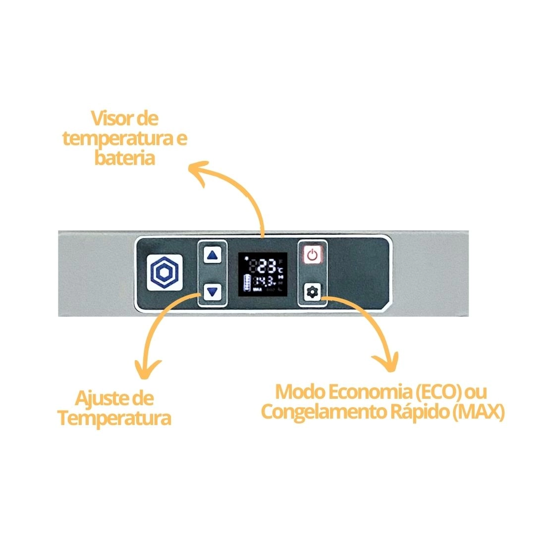 Geladeira 35 Litros 12V/24V 110v/220v Caminhão Ônibus Van