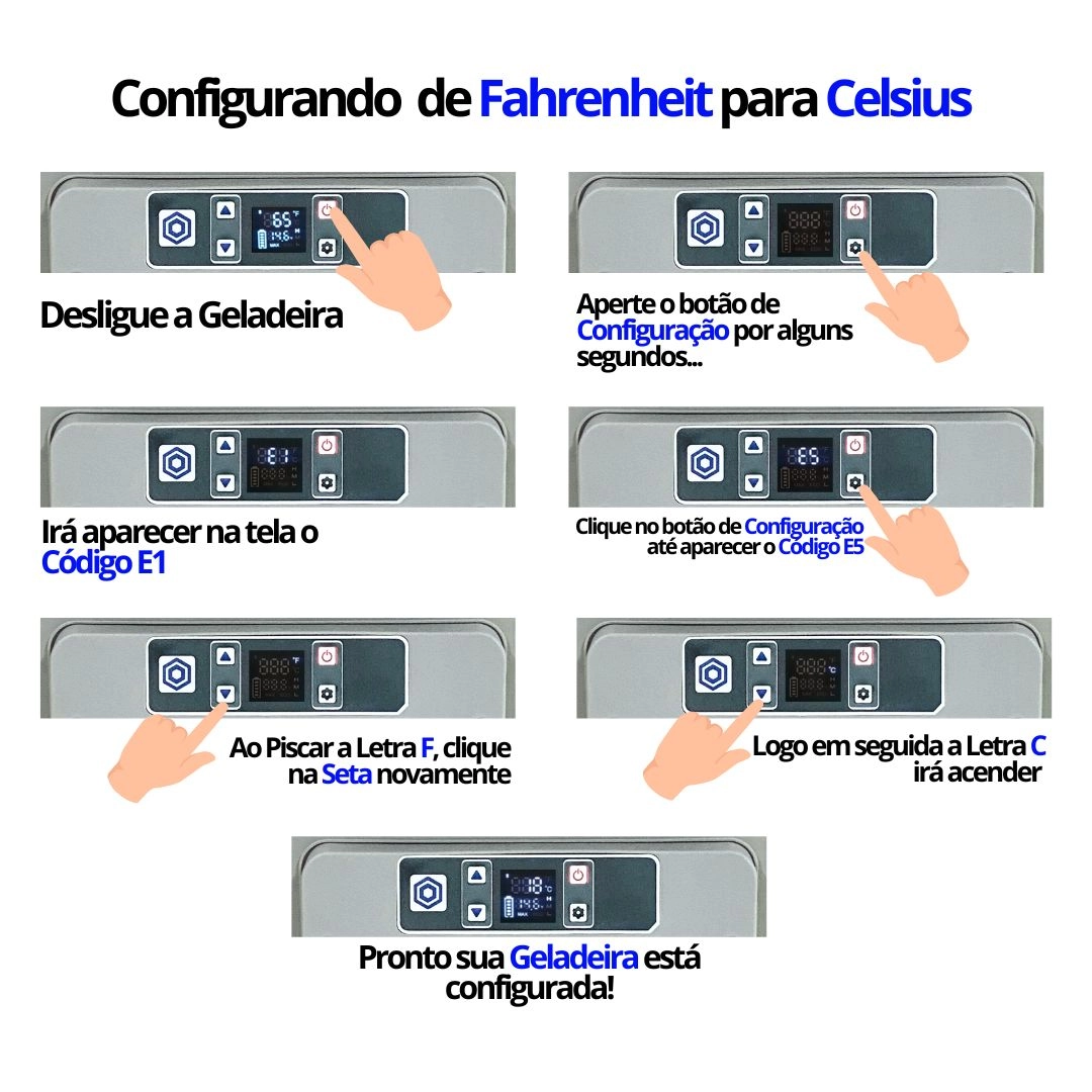 Mini Geladeira Portátil 75 Litros Para Caminhão Ônibus Van 12V/24V 110v/220v MaxFreeze