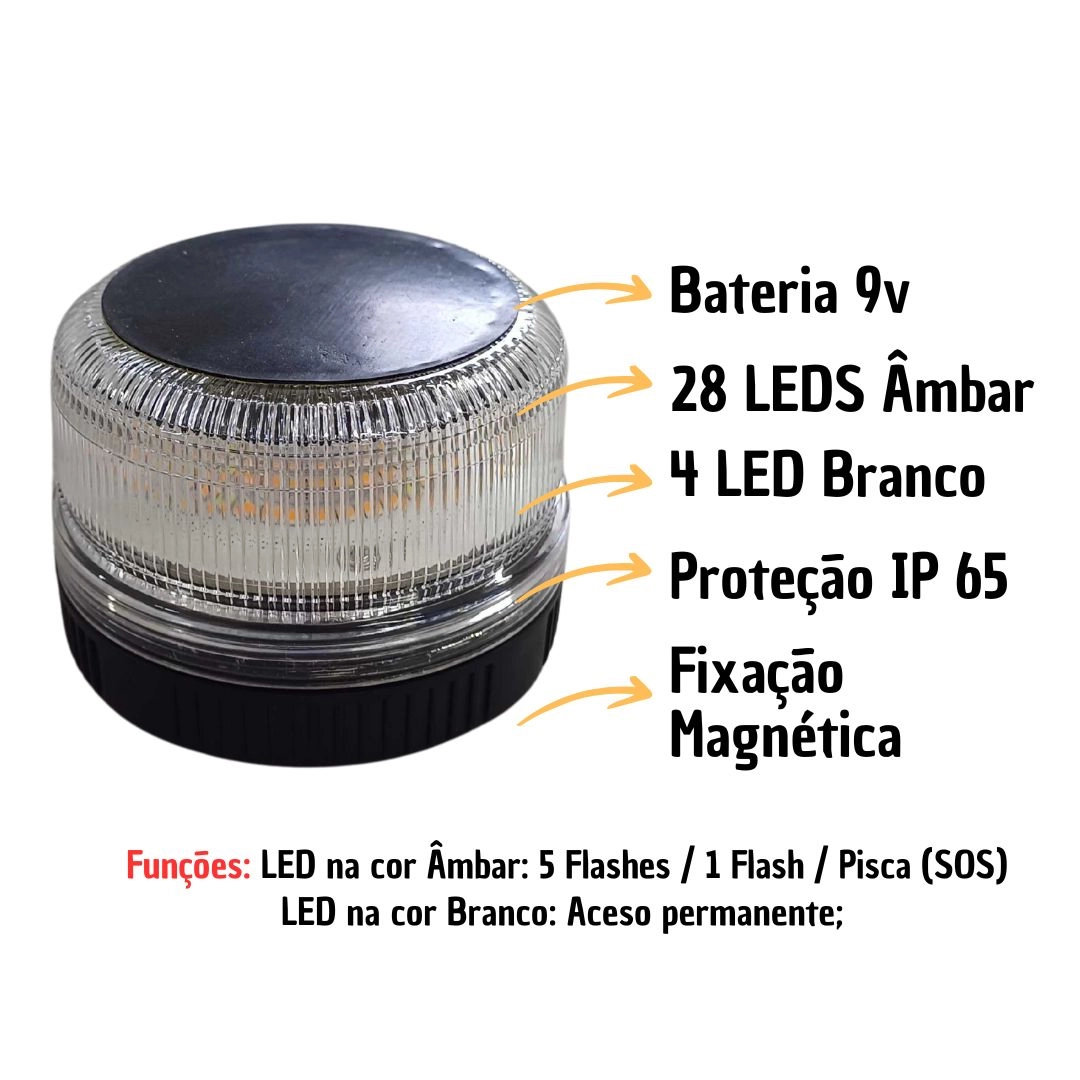 Luz Advertencia Portatil Bateria 12/24v Plug Magnetico 32Led Luz Advertencia Portatil Bateria 12/24v Plug Magnetico 32Led