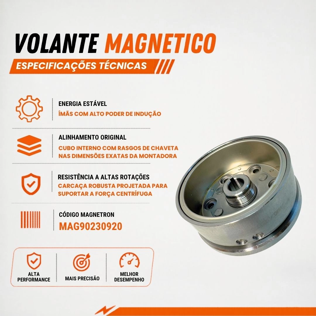 Volante Magneto Para Honda Cg Fan 125 Cg Cargo 125 Es Esd 2009 a 2015 Bros 125 Magnetron 90230920