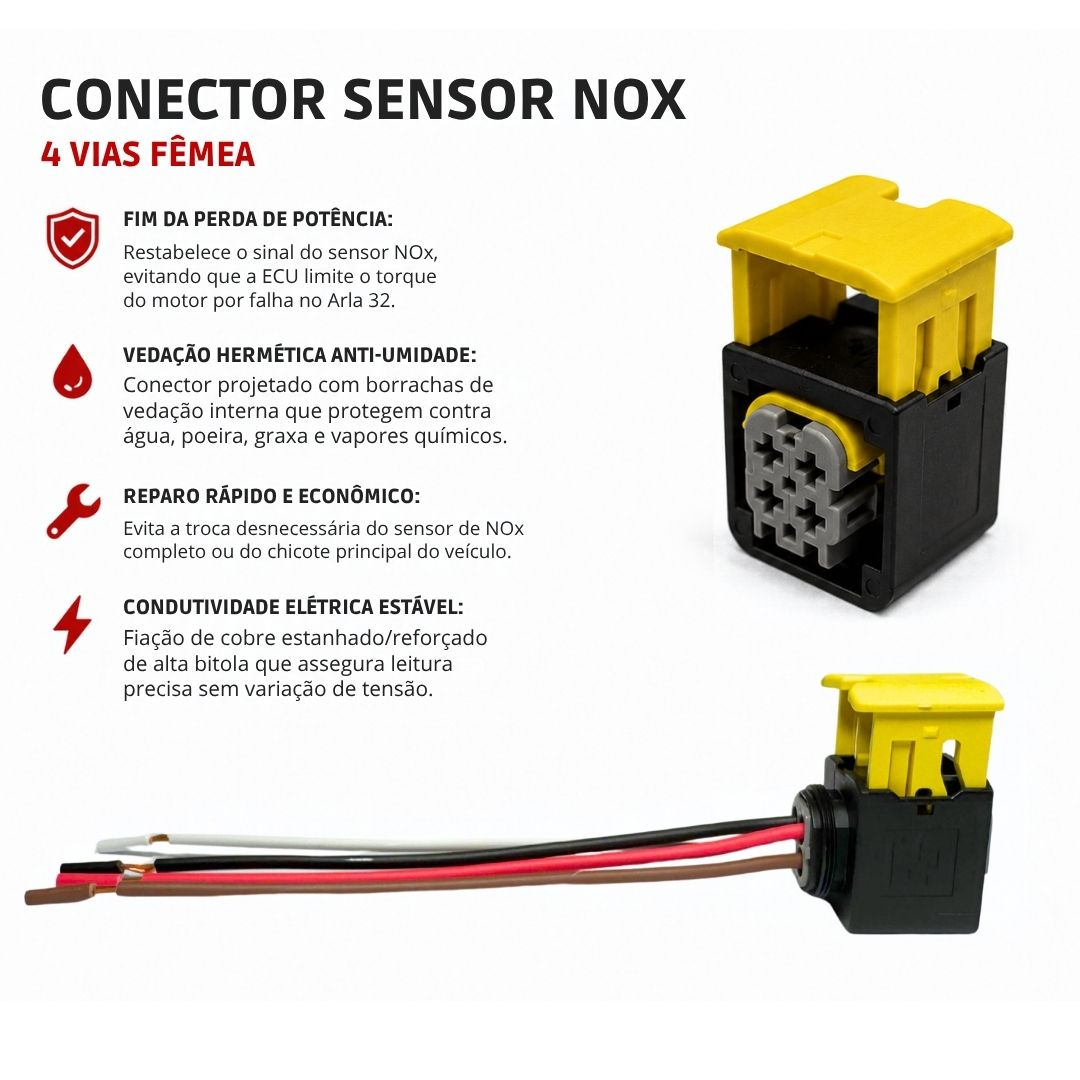 Kit Reparo Conector Chicote Sensor NOx 4 Vias Fêmea Arla 32 Caminhão Ford Cargo VW Constellation Volvo Scania Iveco Mercedes Motor Cummins MWM Euro 5 Kit Reparo Conector Chicote Sensor NOx 4 Vias Fêmea Arla 32 Caminhão Ford Cargo VW Constellation Volvo Scania Iveco Mercedes Motor Cummins MWM Euro 5
