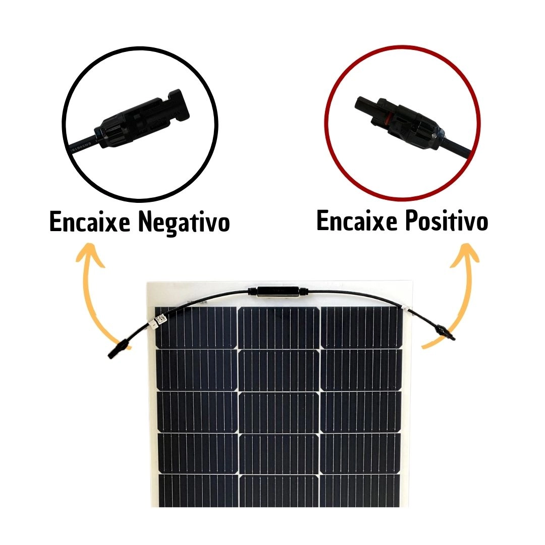 Kit Par Painel Solar Caminhão MotorHome 150w + Controlador