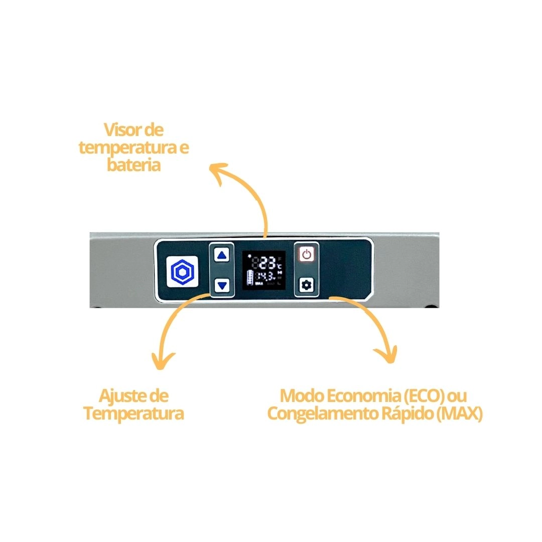 Geladeira Portátil 45L 12v/24v 110v/220v Caminhão Ônibus Van