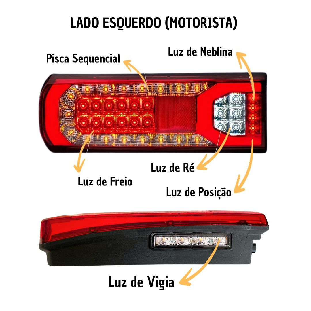 Par Lanterna Traseira LED Para Caminhão Mercedes Axor Actros 2019 a 2023 Accelo Atron Atego Par Lanterna Traseira LED Para Caminhão Mercedes Axor Actros 2019 a 2023 Accelo Atron Atego