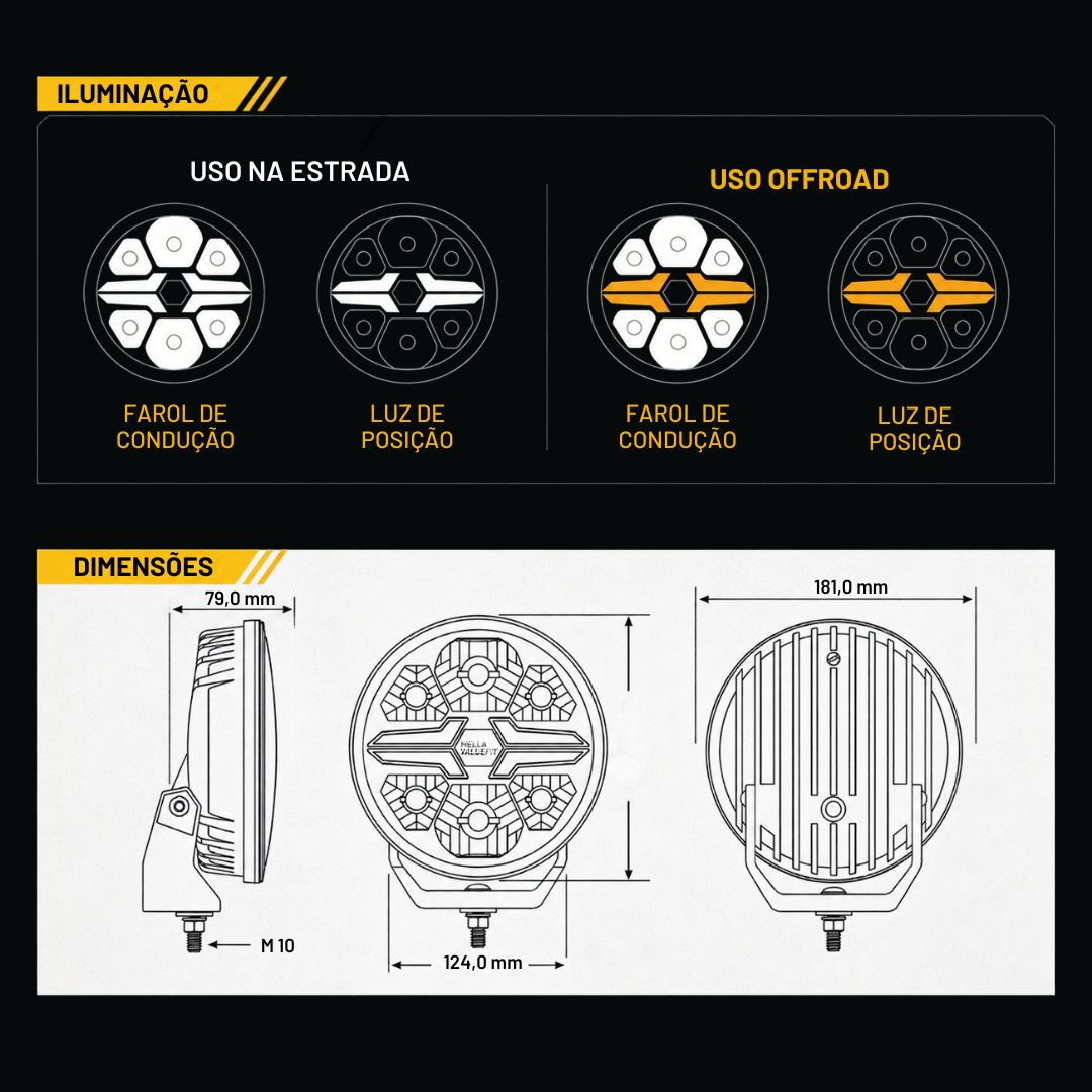 Par Farol 9 Polegadas LED 22cm Original Hella Blade Drl Branco/Âmbar 18W 12/24V Bivolt