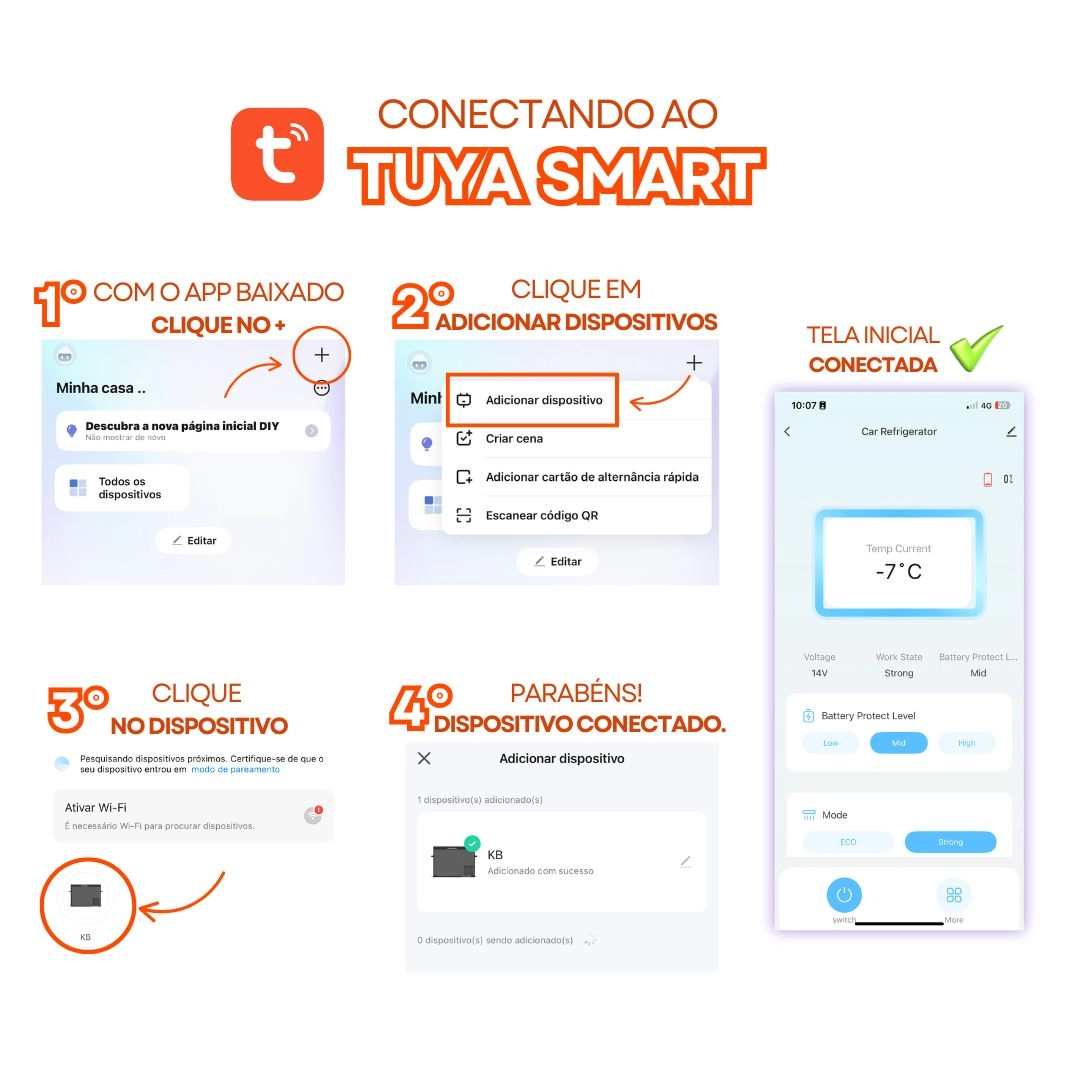 Geladeira 40 Litros 12V/24V 110v/220v Caminhão Ônibus Van