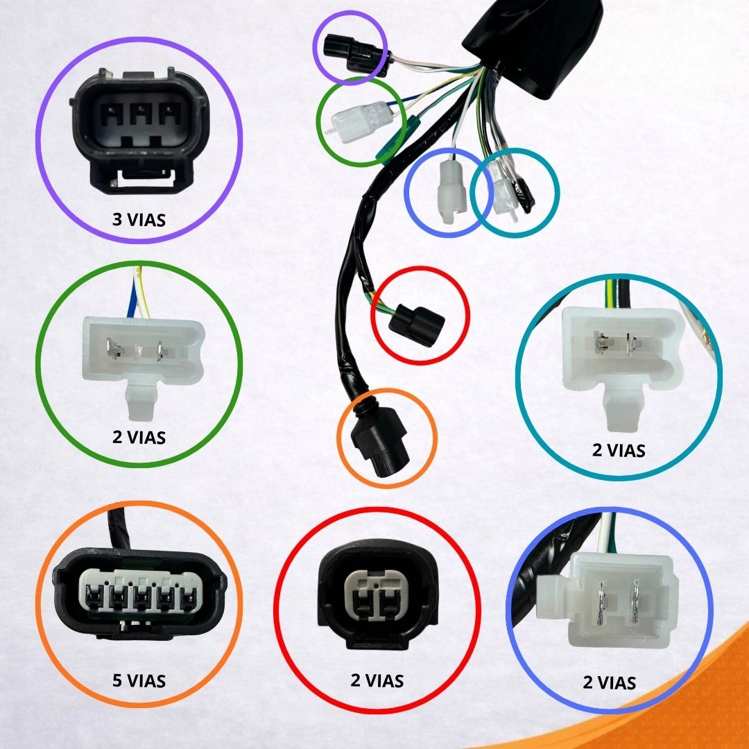 Chicote Fiação Principal Para Honda Cg 150 Fan Cg 150 Titan Cg 150 Start 2015 Magnetron 90286090 Chicote Fiação Principal Para Honda Cg 150 Fan Cg 150 Titan Cg 150 Start 2015 Magnetron 90286090