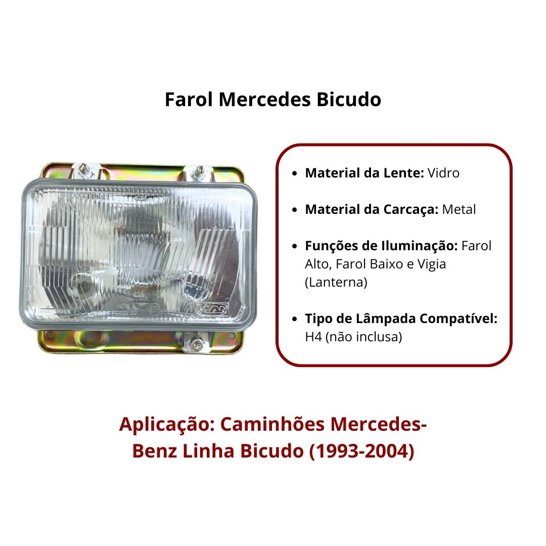Farol Dianteiro Principal Para Mercedes Bicudo 1993 a 2004 1214 1418 1618 1935 1844 Lado Esquerdo Lente Vidro Farol Dianteiro Principal Para Mercedes Bicudo 1993 a 2004 1214 1418 1618 1935 1844 Lado Esquerdo Lente Vidro