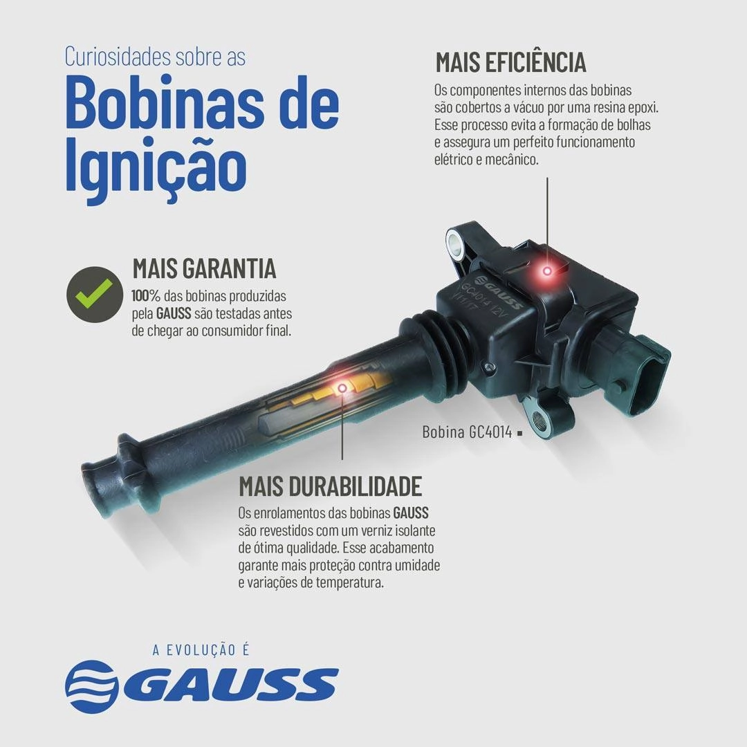 Bobina Ignição Para Honda Fit 1.4 2004 a 2008 12v Bobina Ignição Para Honda Fit 1.4 2004 a 2008 12v