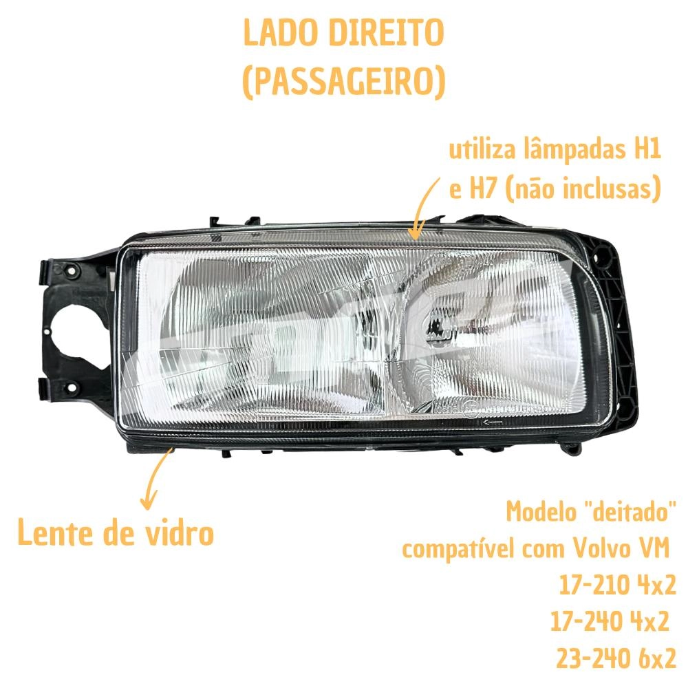 Farol Principal deitado ParaVolvo VM 17 23 Direito