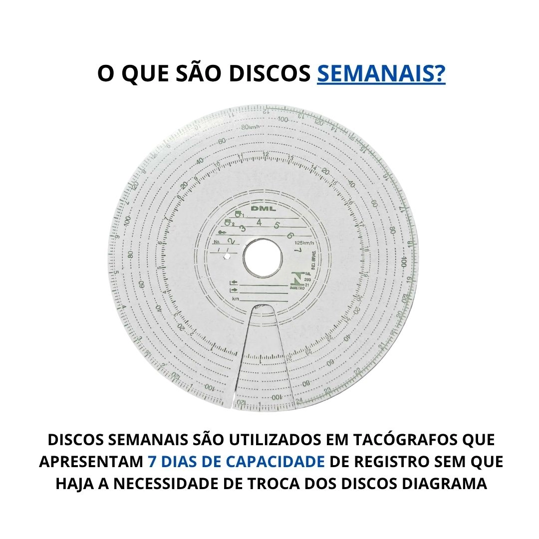 Disco De Tacógrafo VDO Semanal 125Km/h Caixa Com 10 Conjuntos de 7 Discos Diagrama Semanais DML