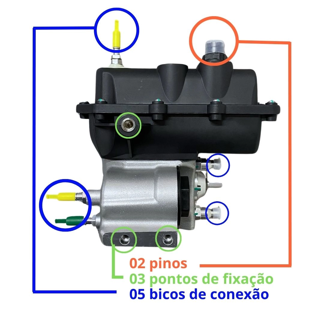 Bomba Injetora de Arla Para Atego 1419 1719 1726 1729 1730