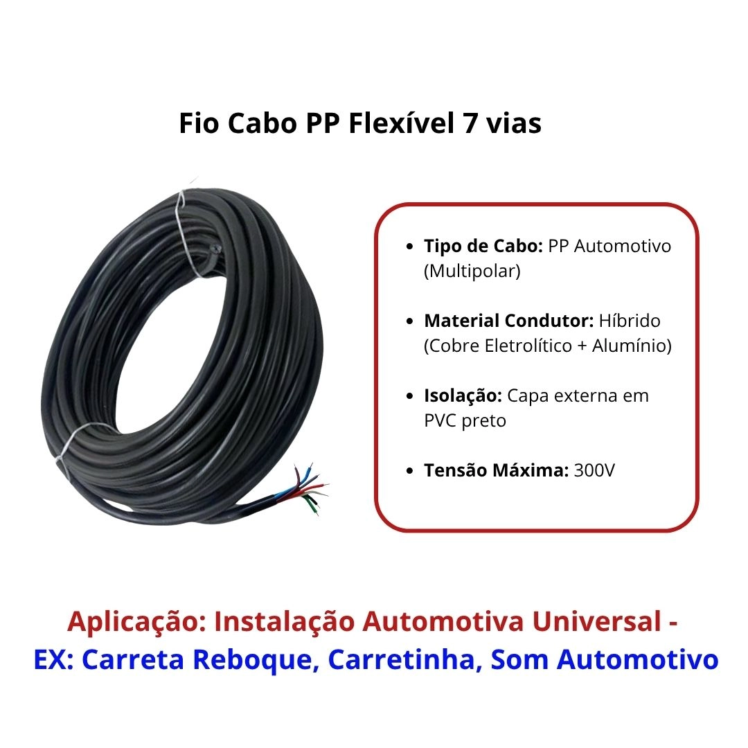 Fio Cabo PP Flexivel 7 Vias Liga de Cobre Rolo Com 25 Metros Cabo PP 7 Fios Cabo PP Instalação Automotiva