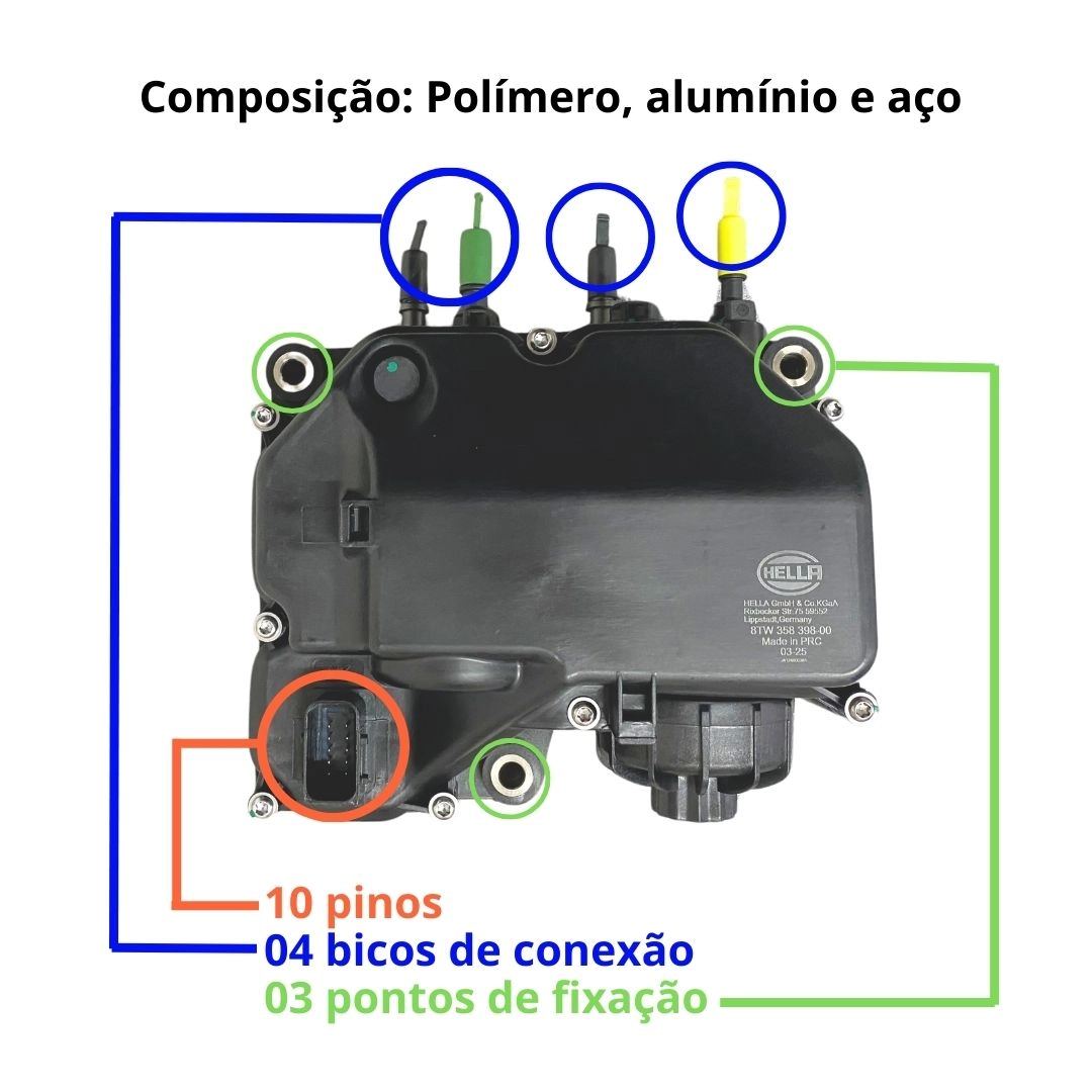 Bomba Injetora de Arla Para Volvo FM 380 460 22851845 HELLA Bomba Injetora de Arla Para Volvo FM 380 460 22851845 HELLA