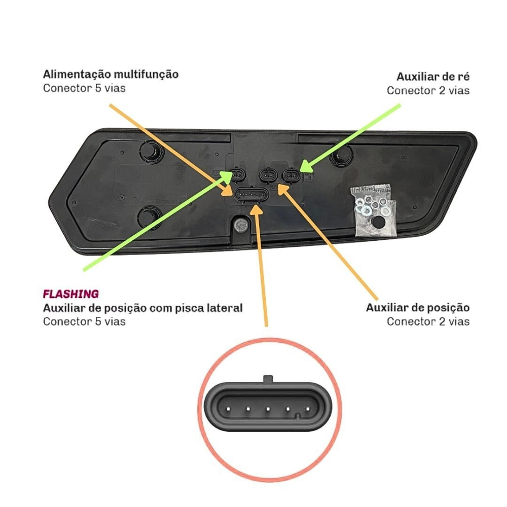 Lanterna Traseira LED Multifunção 24V Flashing Lado Direito Lanterna Traseira Caminhão Full Led
