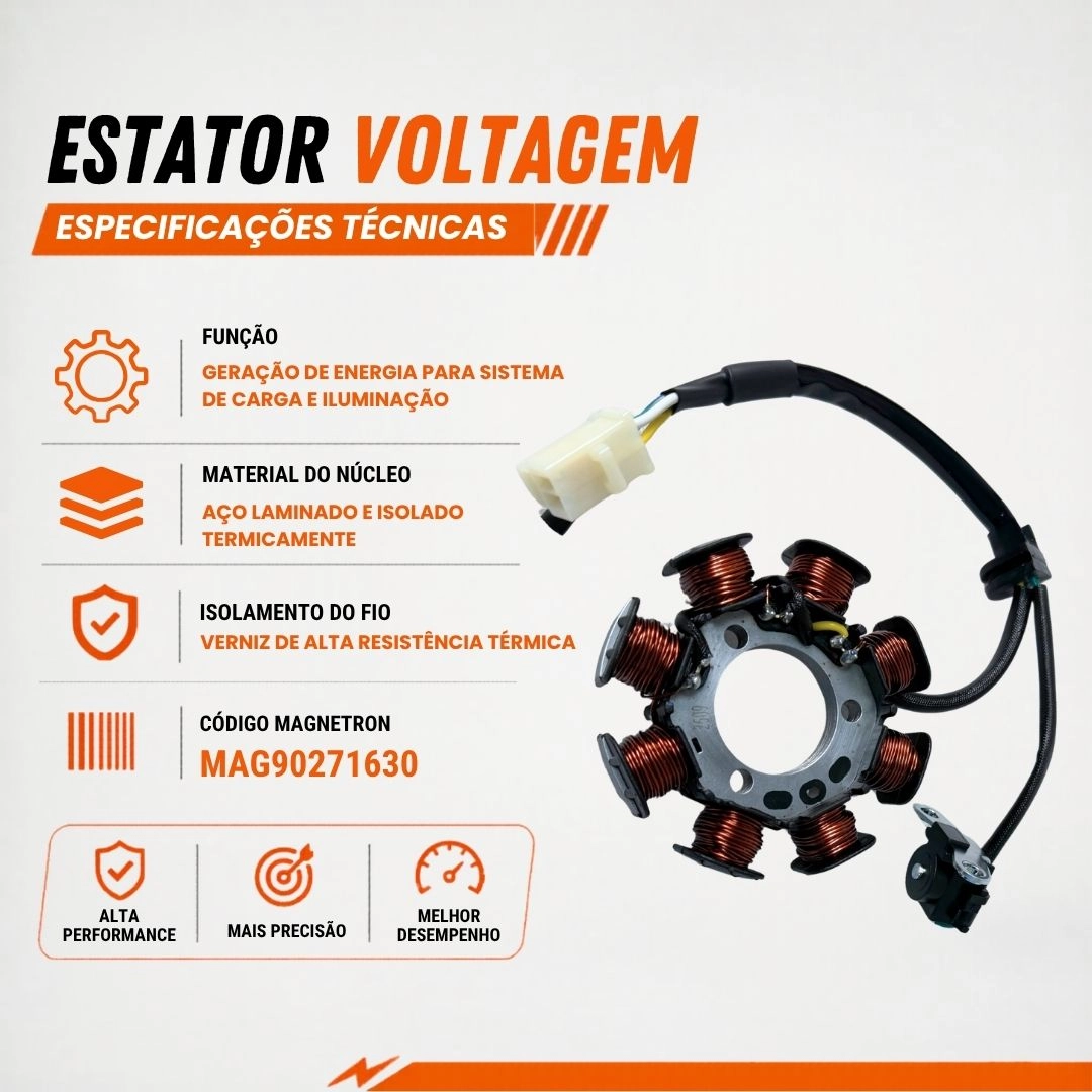 Estator Magneto Regulador De Voltagem Para Honda Titan CG 150 Sport 2004 a 2008 Com Bobina De Pulso Magnetron 90271630 Estator Magneto Regulador De Voltagem Para Honda Titan CG 150 Sport 2004 a 2008 Com Bobina De Pulso Magnetron 90271630