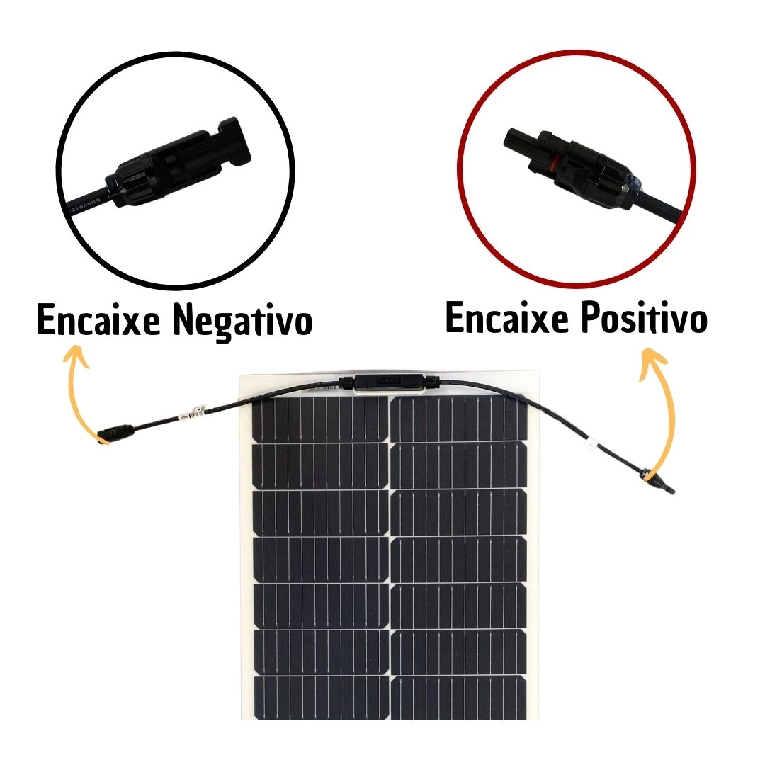 Painel Solar Automotivo Flexível Caminhão MotorHome 80w