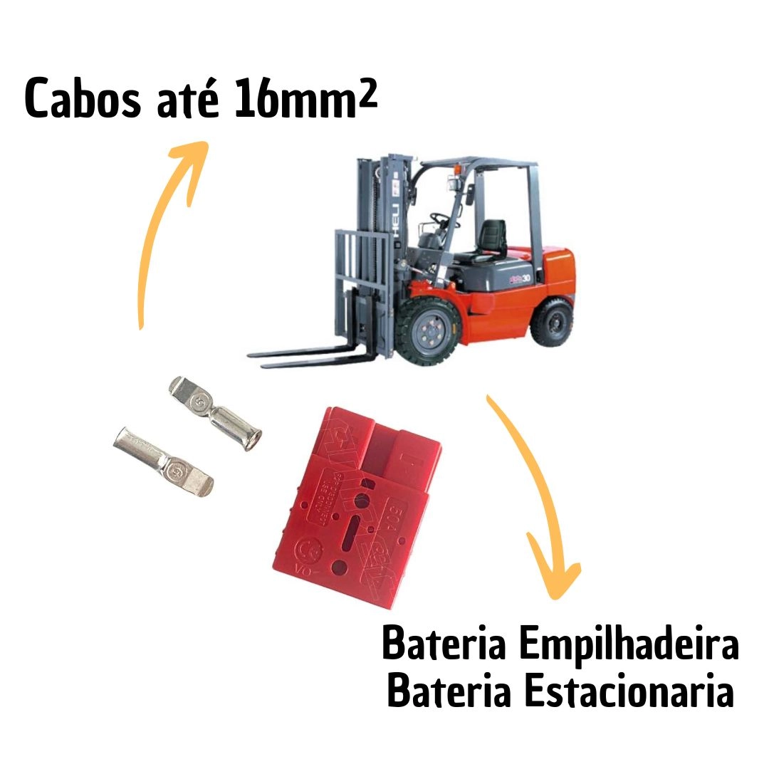 Conector p/ Bateria de Empilhadeira / Estacionária - 50A Conector p/ Bateria de Empilhadeira / Estacionária - 50A
