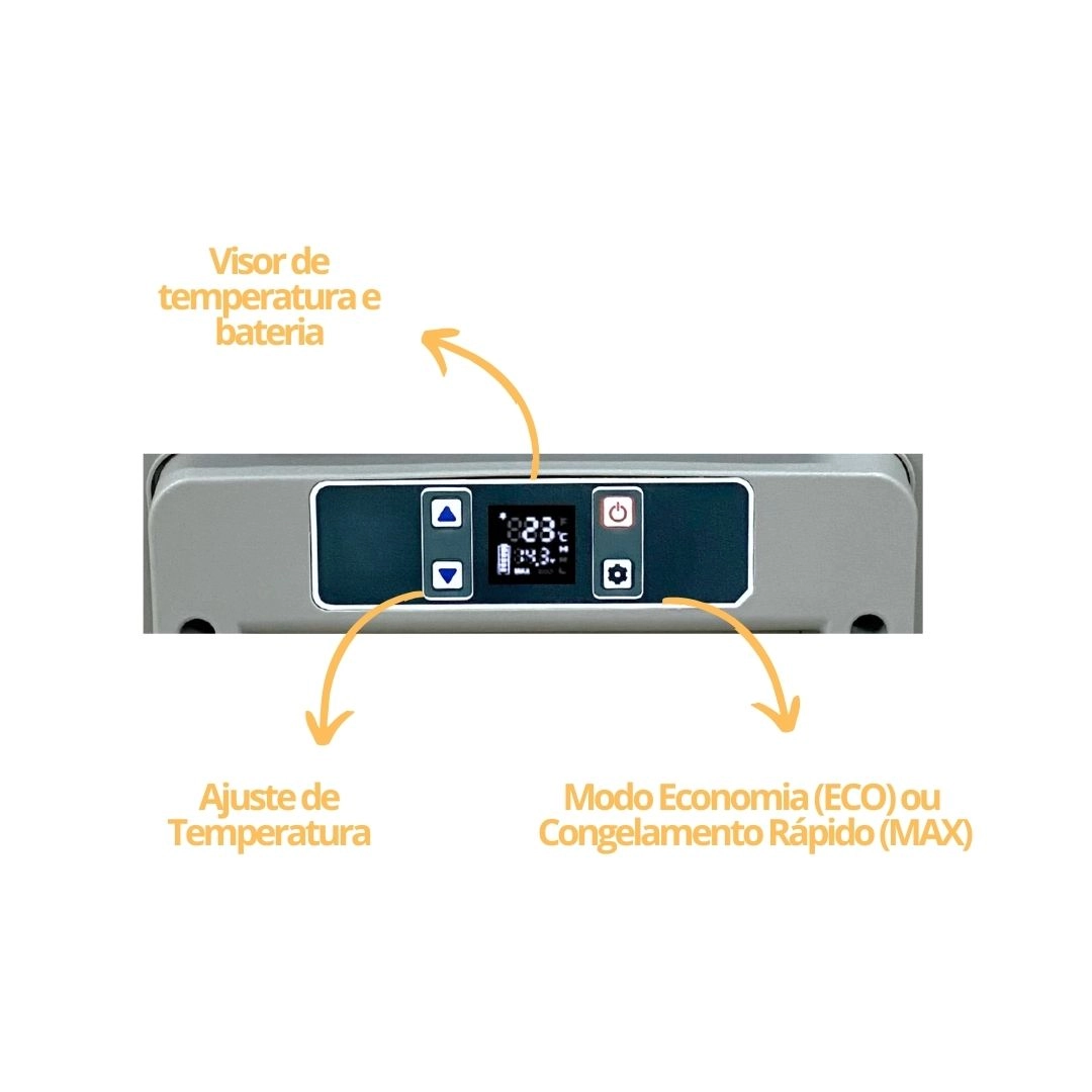 Geladeira 35 Litros 12V/24V 110v/220v Caminhão Ônibus Van Geladeira 35 Litros 12V/24V 110v/220v Caminhão Ônibus Van