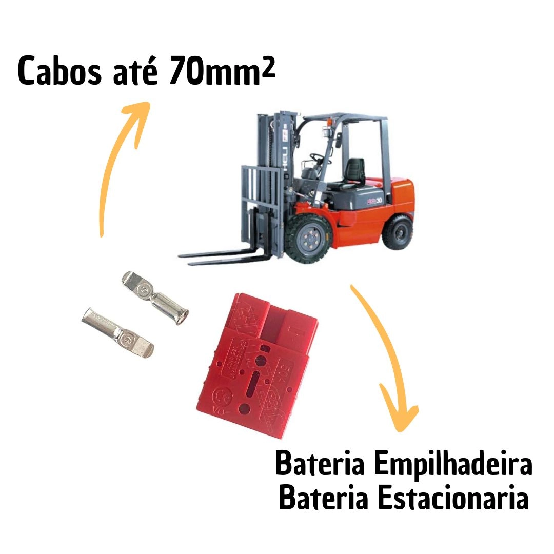 Conector p/ Bateria Empilhadeira / Estacionária até 175A
