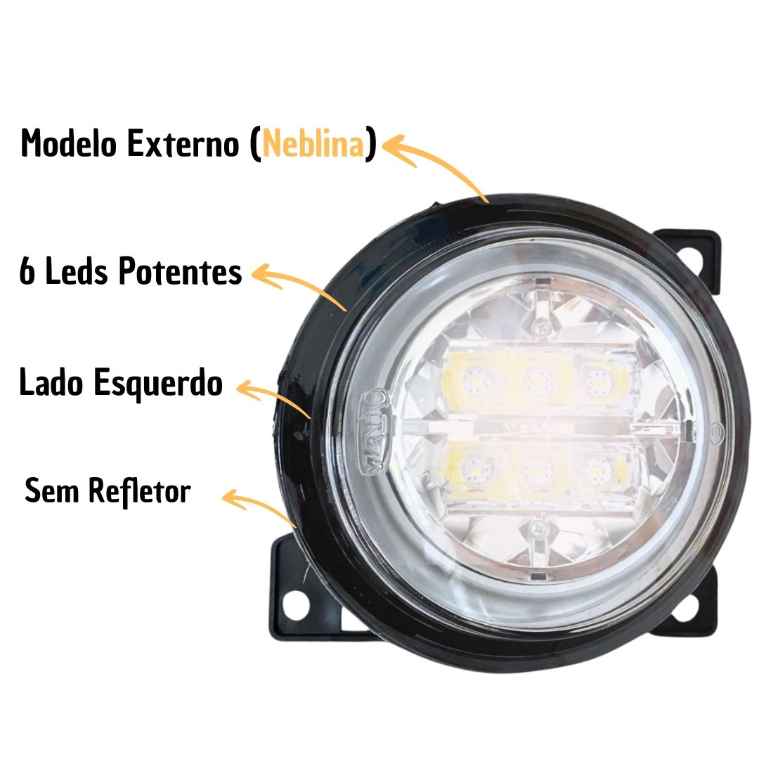 Farol Auxiliar Milha Externo LED ParaScania S5 PGR LE