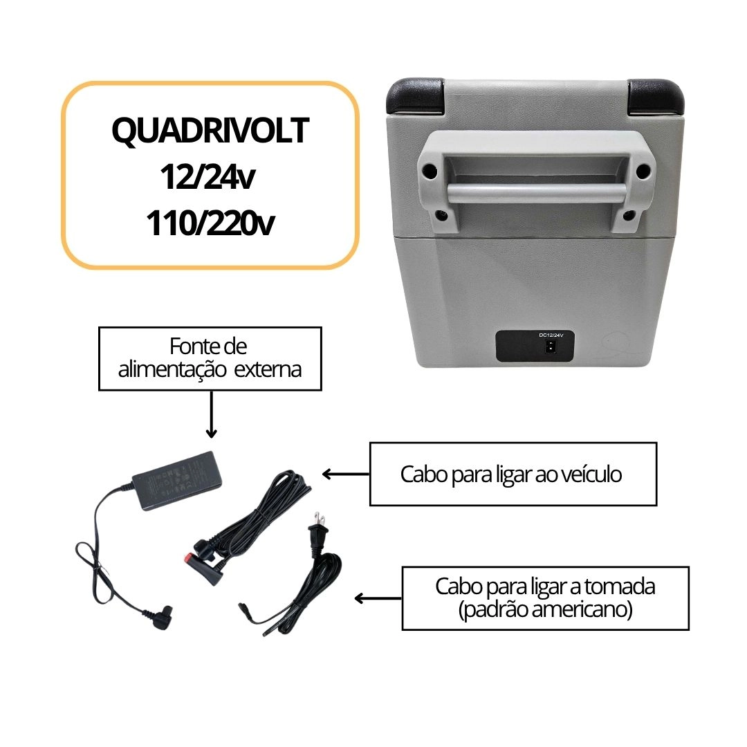 Geladeira 35 Litros 12V/24V 110v/220v Caminhão Ônibus Van Geladeira Compressor MaxFreeze