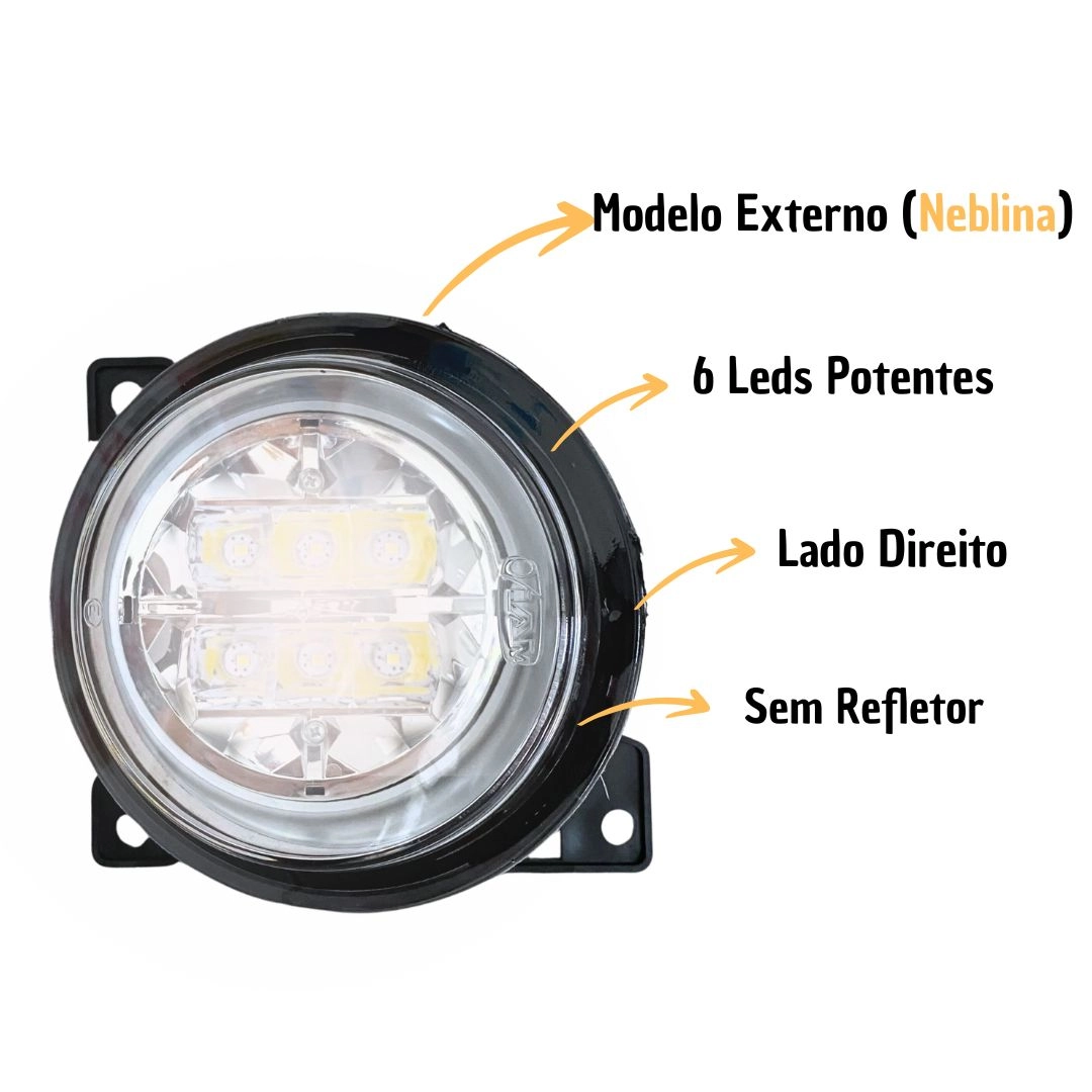 Farol Auxiliar Milha Externo LED ParaScania S5 PGR LD