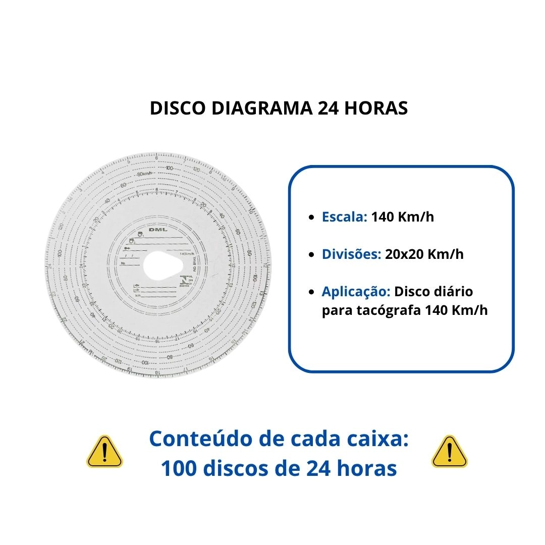 Disco Tacógrafo Diário 140km x 24 Caixa C/ 100un 20x20 DML Disco Tacógrafo Diário 140km x 24 Caixa C/ 100un 20x20 DML