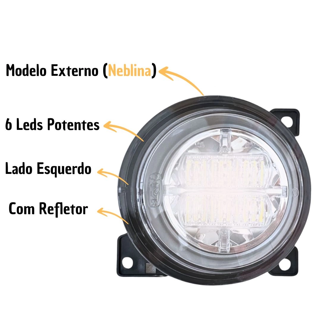 Farol Auxiliar Neblina LED Para Scania Série PGR Lado Esquerdo IAM 83437417 Farol Auxiliar Neblina LED Para Scania Série PGR Lado Esquerdo IAM 83437417