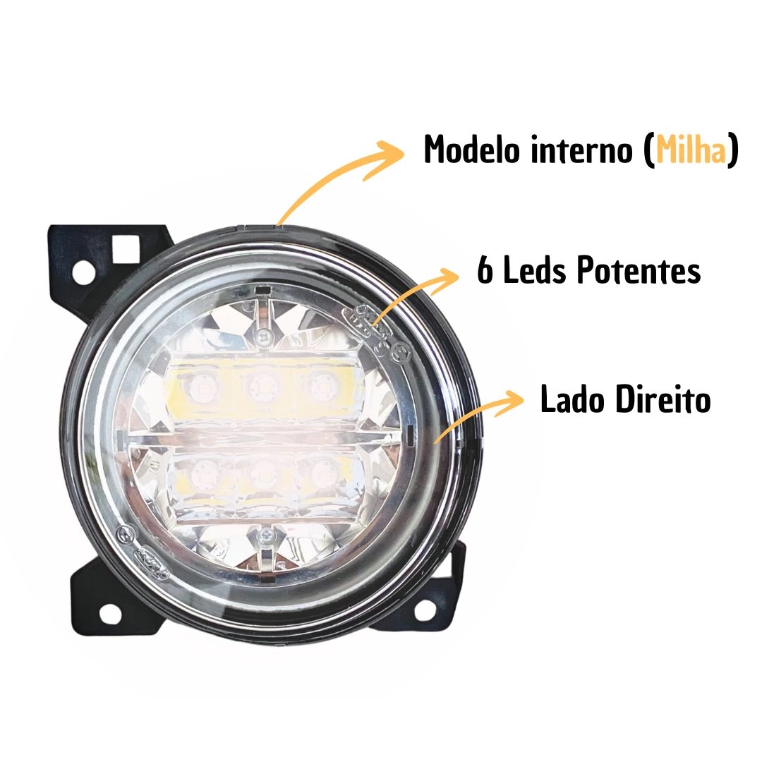 Farol Auxiliar Milha Interno LED ParaScania S5 PGR LE