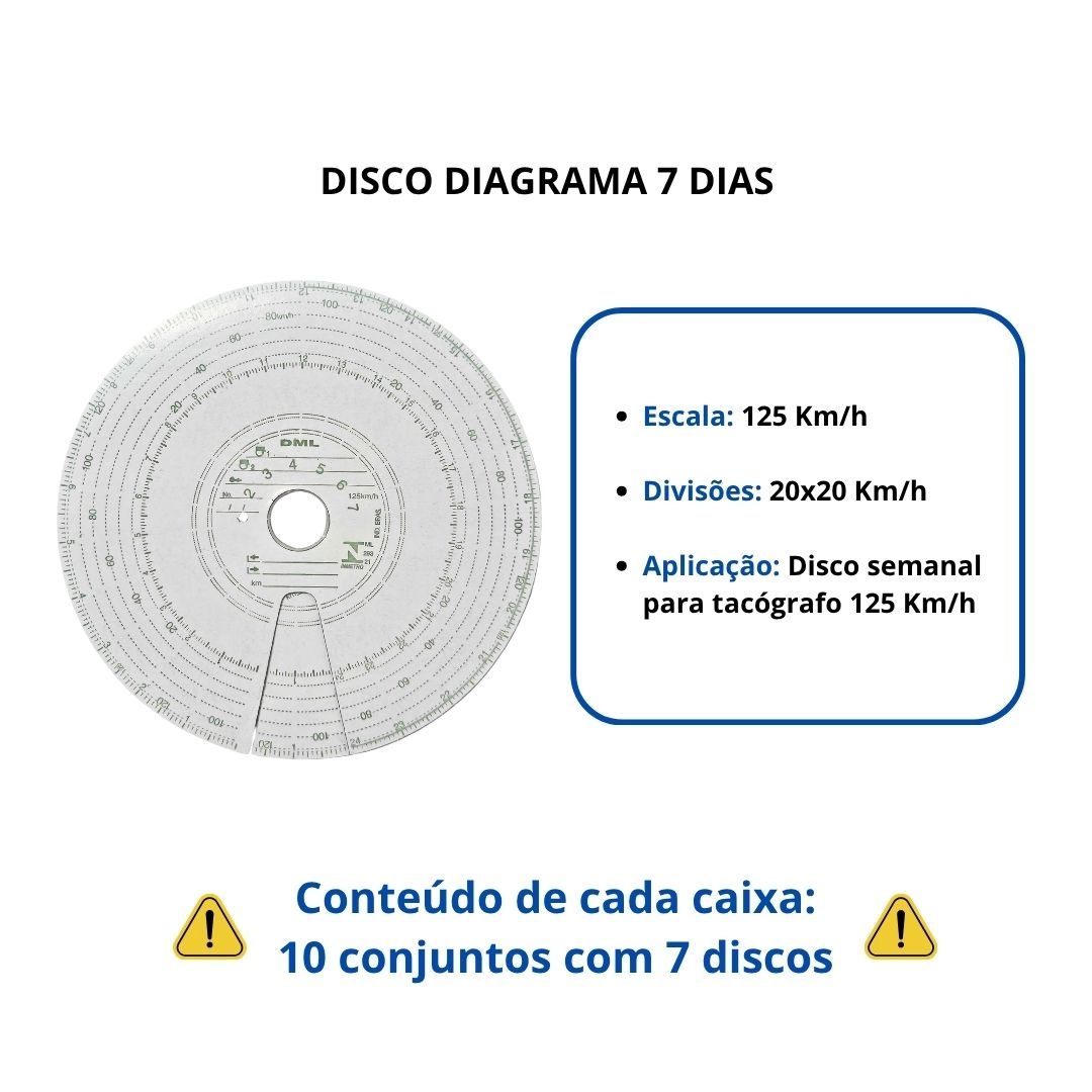 Disco De Tacógrafo VDO Semanal 125Km/h Caixa Com 10 Conjuntos de 7 Discos Diagrama Semanais DML