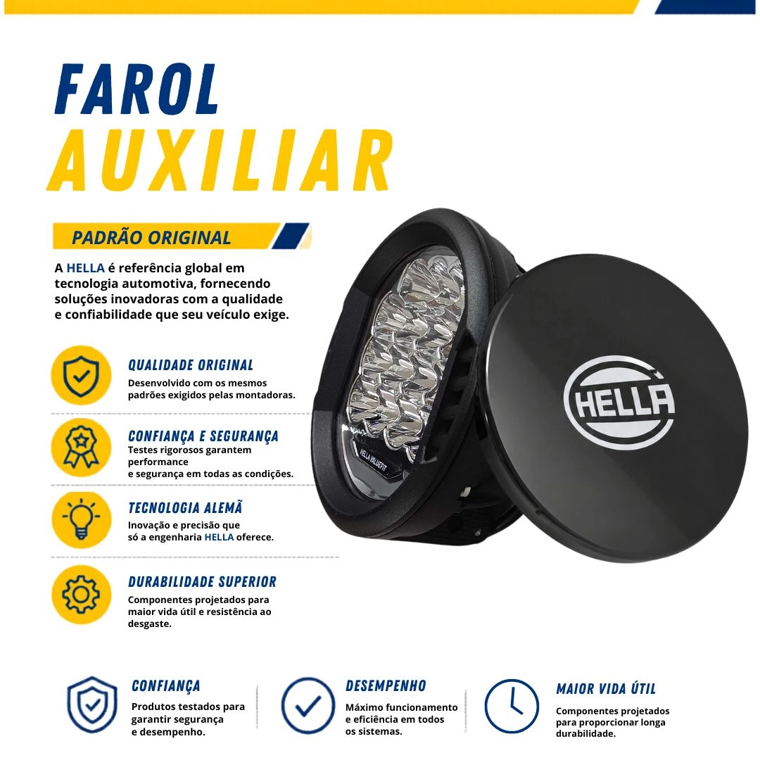 Farol Auxiliar Milha Led Valuefit 500 Led 22.5w 12/24v Feixe 200 Metros Hella 1F7358117161