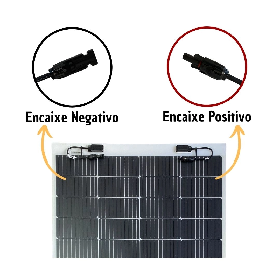 Kit Par Painel Solar Caminhão MotorHome 200w + Controlador