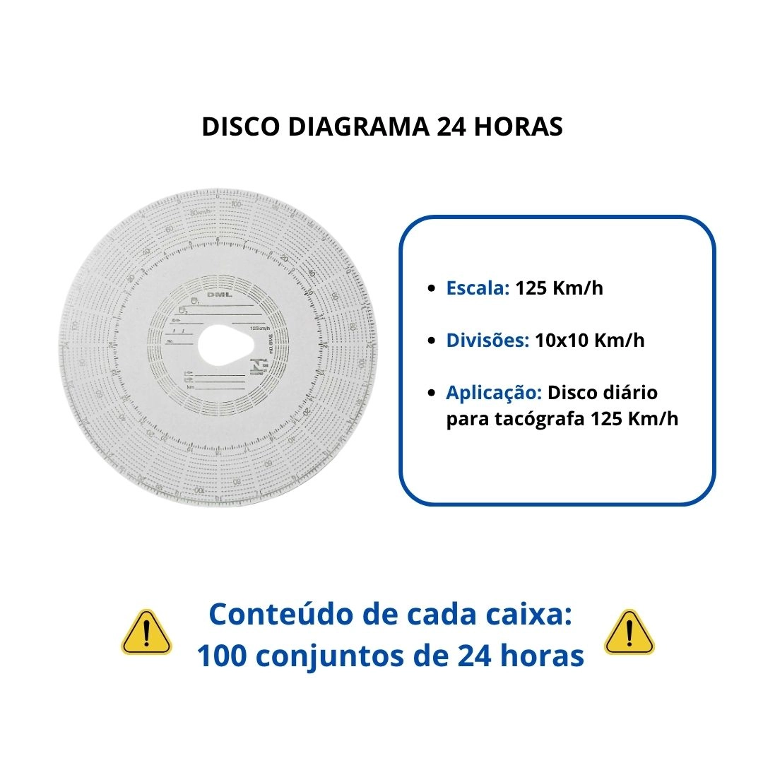 Disco Tacógrafo Diário 125km x 24 Caixa C/ 100un 10x10 DML Disco Tacógrafo Diário 125km x 24 Caixa C/ 100un 10x10 DML