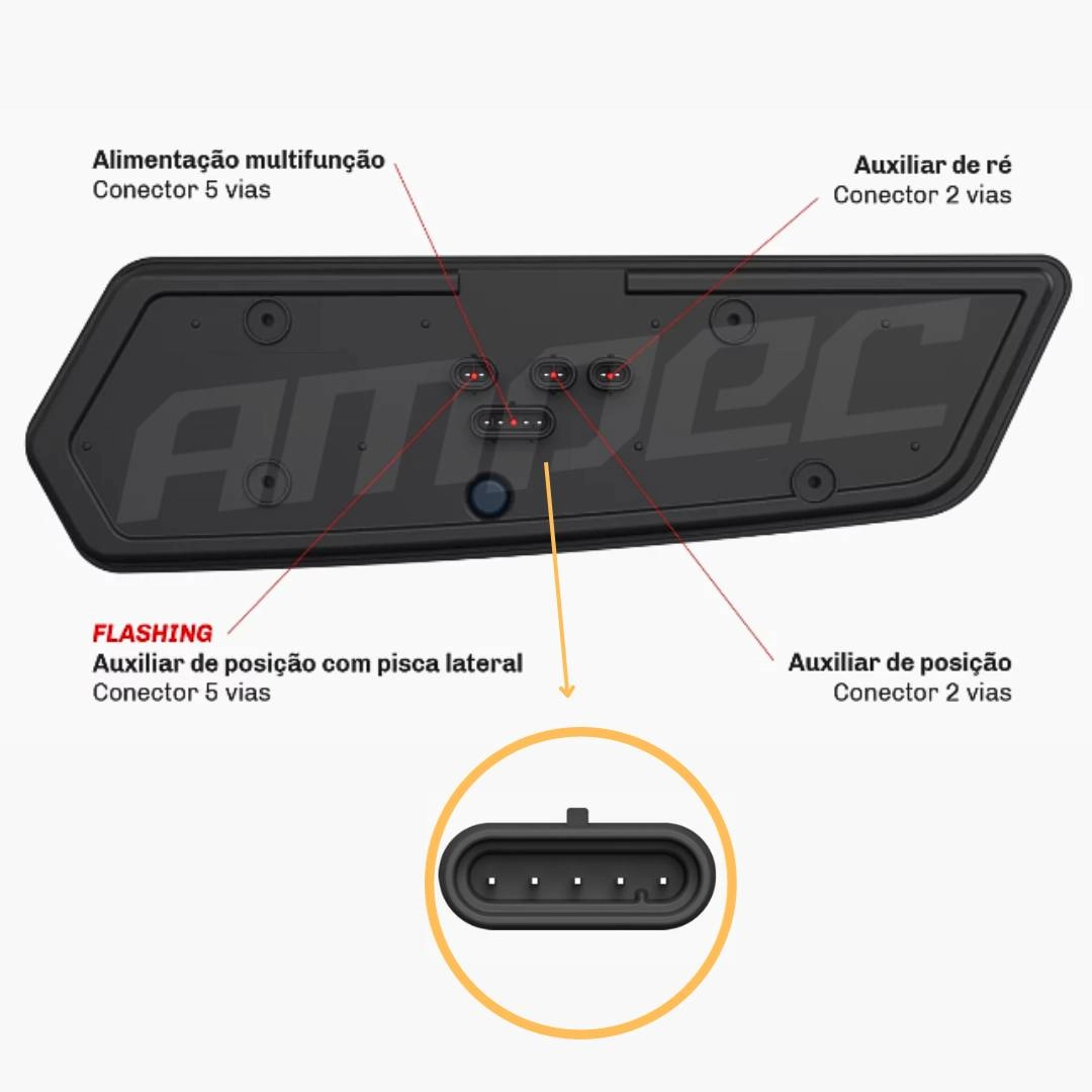Lanterna Traseira LED Multifunção 24V Flashing Lado Direito