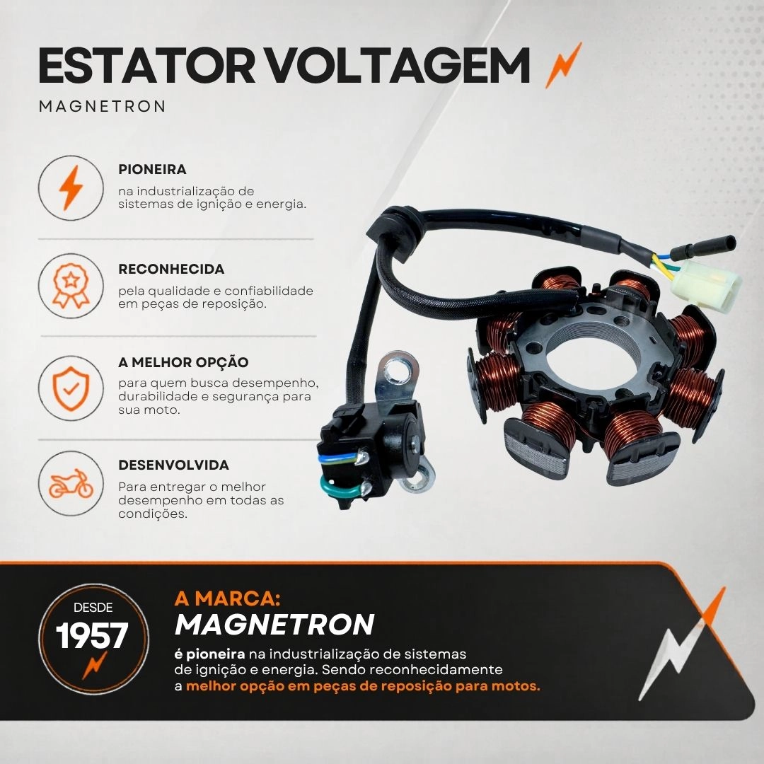 Estator Magneto Regulador De Voltagem Para Honda Titan CG 150 Sport 2004 a 2008 Com Bobina De Pulso Magnetron 90271630 Estator Magneto Regulador De Voltagem Para Honda Titan CG 150 Sport 2004 a 2008 Com Bobina De Pulso Magnetron 90271630