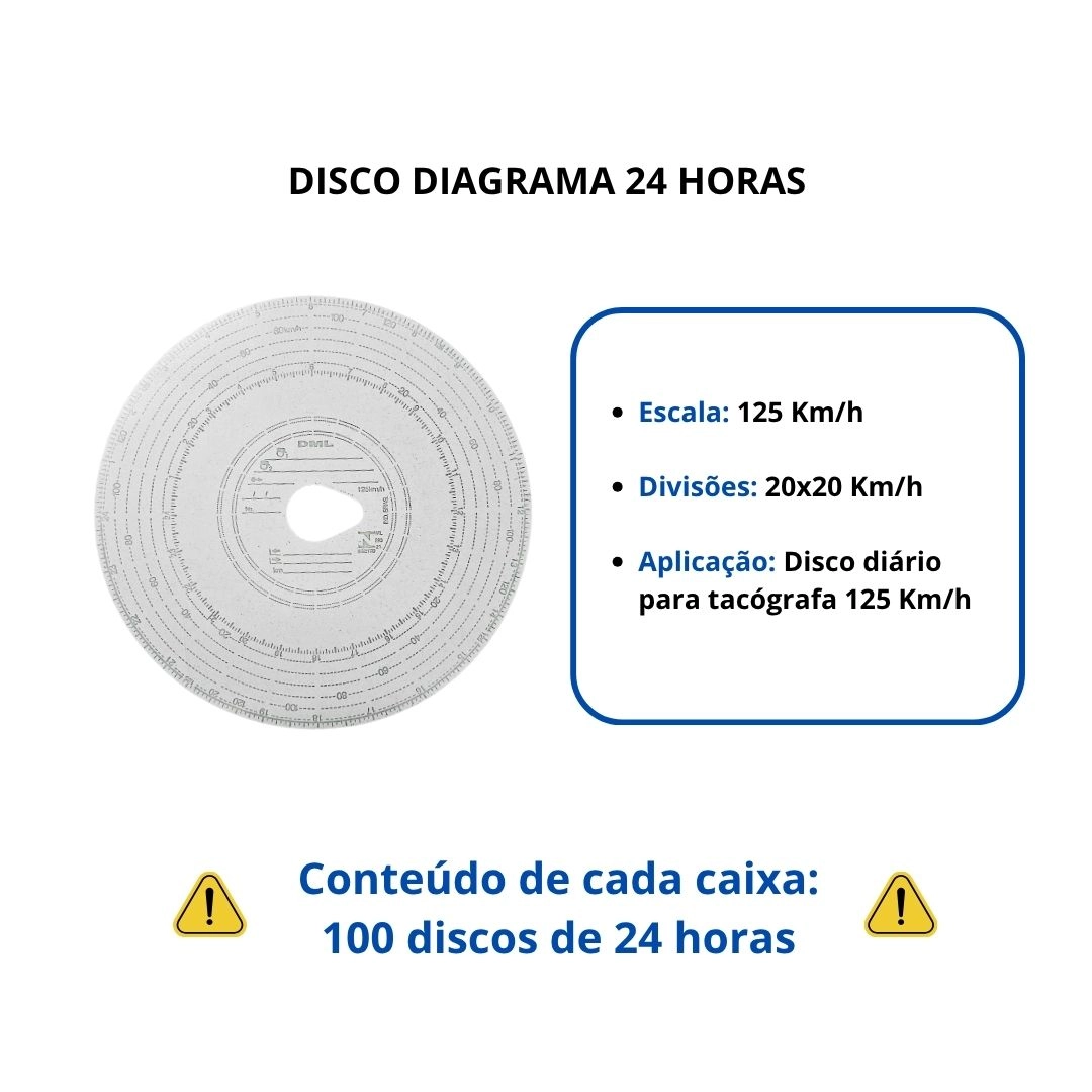 Disco Tacógrafo Diário 125km x 24 Caixa C/ 100un 20x20 DML Disco Tacógrafo Diário 125km x 24 Caixa C/ 100un 20x20 DML