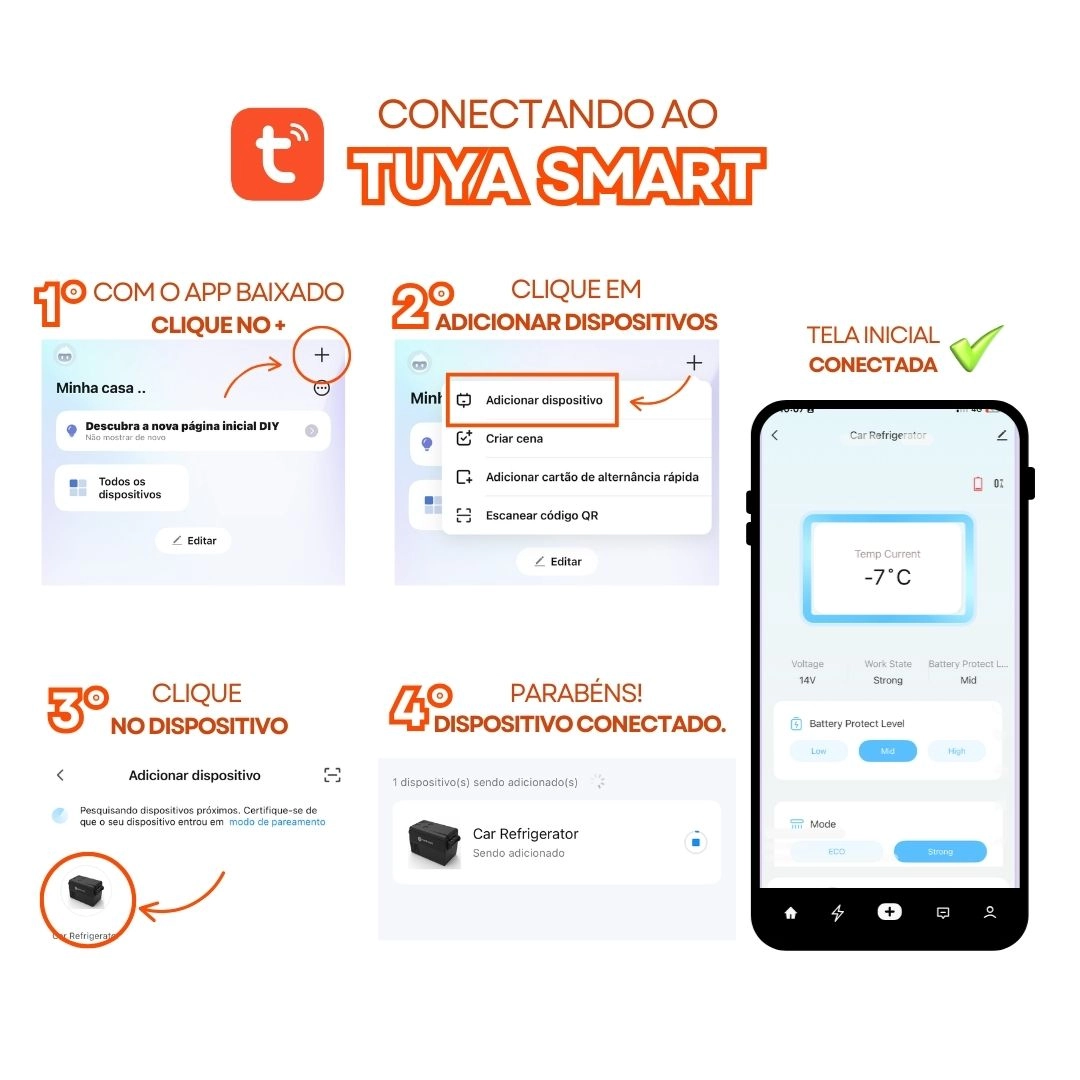 Mini Geladeira Portátil 35 Litros Para Caminhão Ônibus Van 12V/24V 110v/220v