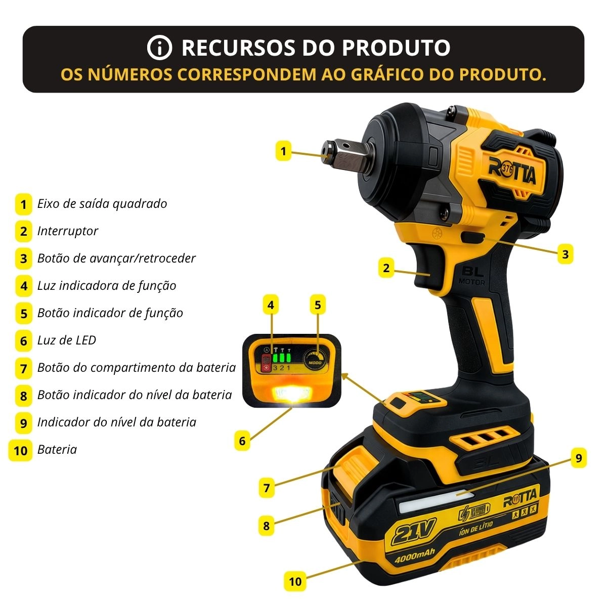 Parafusadeira Mini Chave De Impacto A Bateria 21V 1/2" 4000mAh Bivolt Motor Brushless Com Maleta