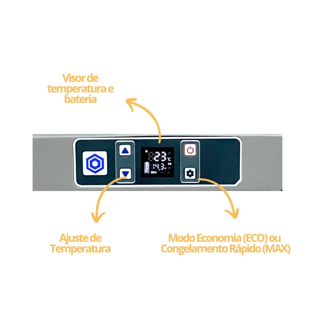 Geladeira Portátil 55L 12v/24v 110v/220v Caminhão Ônibus Van
