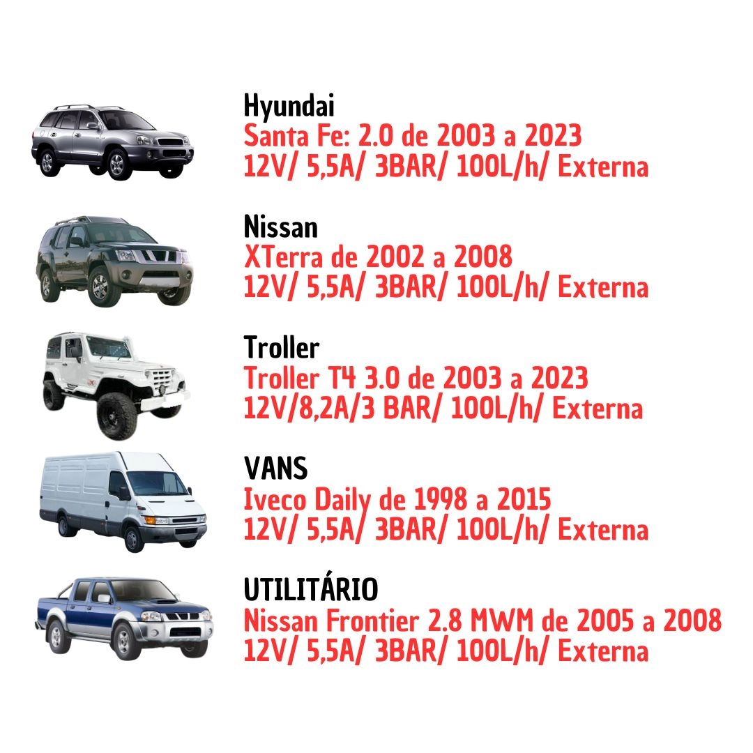 Bomba Elétrica Combustível Para Iveco Troller Santa Fé