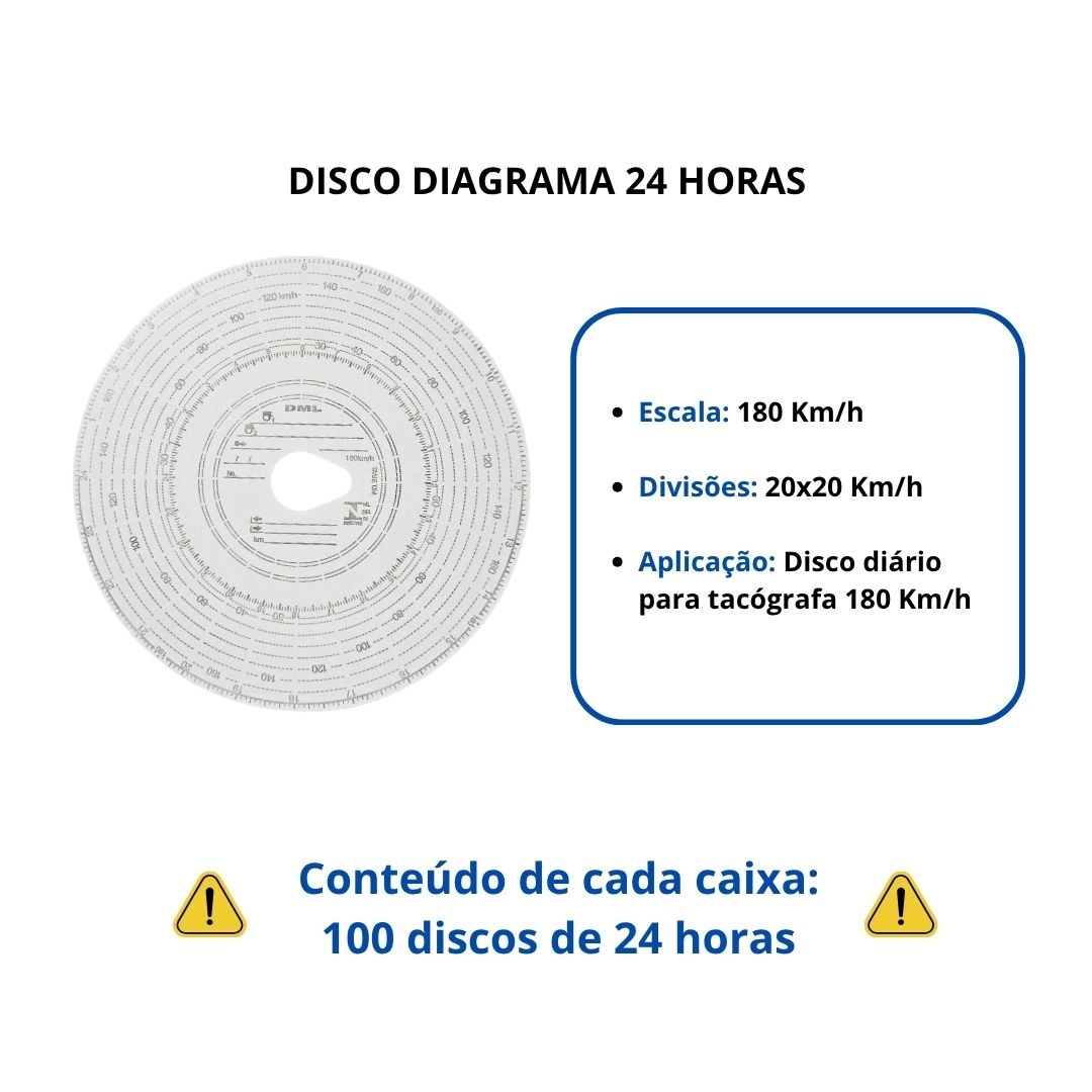 Disco Tacógrafo Diário 180km x 24 Caixa C/ 100un 20x20 DML Disco Tacógrafo Diário 180km x 24 Caixa C/ 100un 20x20 DML