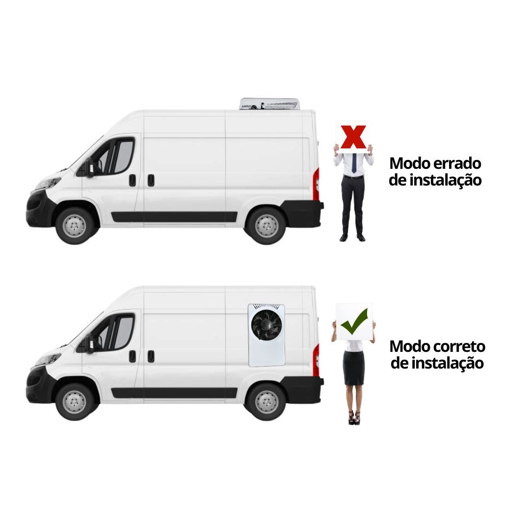 Kit Ar Condicionado Split Elétrico Caminhão Motorhome 12V Kit Ar Condicionado Split Elétrico Caminhão Motorhome 12V