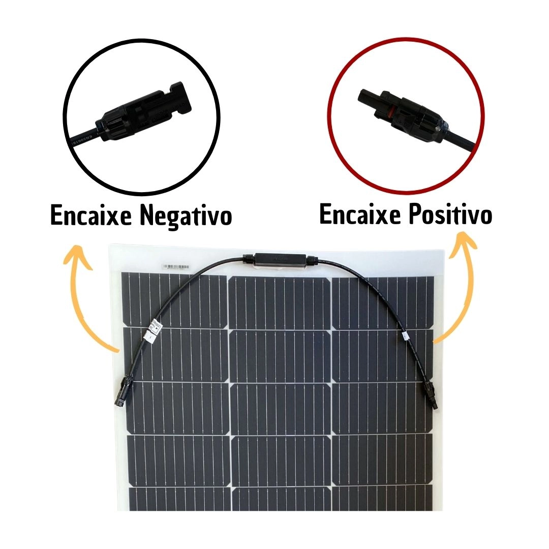 Kit Par Painel Solar Caminhão MotorHome 100w + Controlador